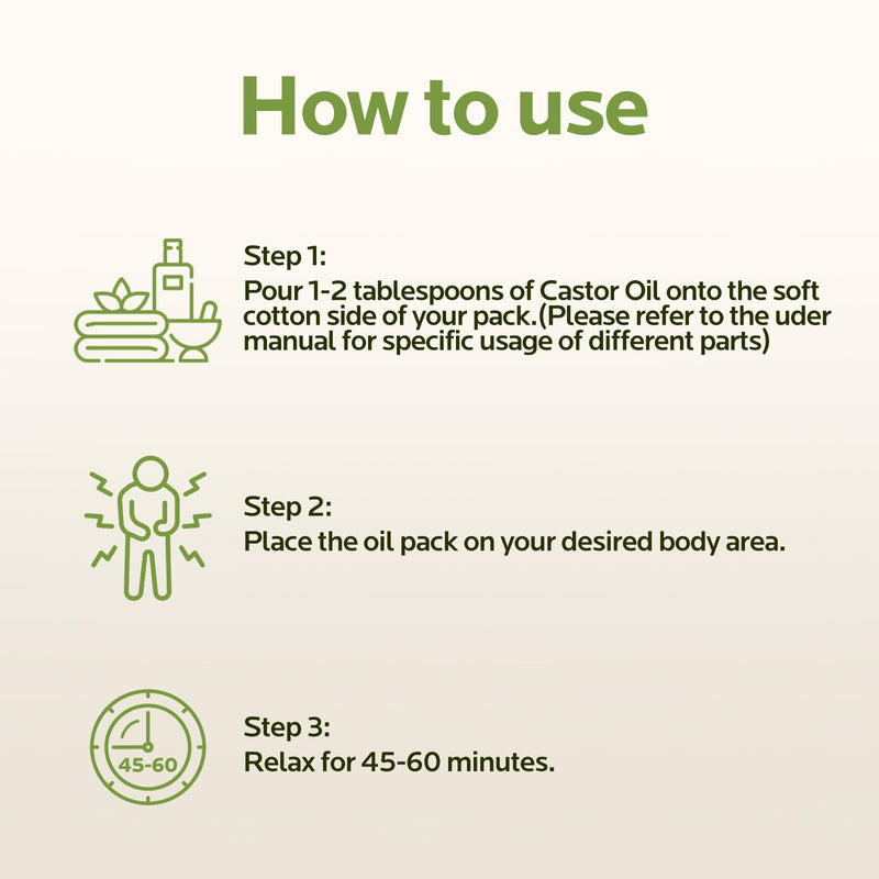 6 Pcs Castor Oil Pack Wraps – Organic Cold-Pressed Castor Oil 8oz with Reusable Pads