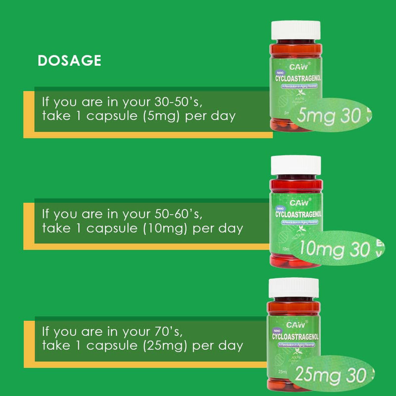 CAW Nano Cycloastragenol 98% 5mg 30 Caps | Anti-Aging Telomere Plus | Non-GMO, Made in USA | Better Absorption | Enteric-Coated Vegetarian Capsules (3 Bottles