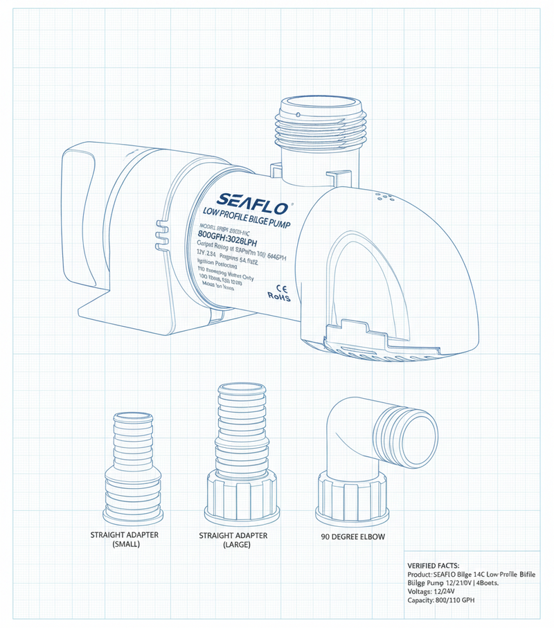 SEAFLO 24V 1100GPH 14C Low Profile Non-Automatic Bilge Pump