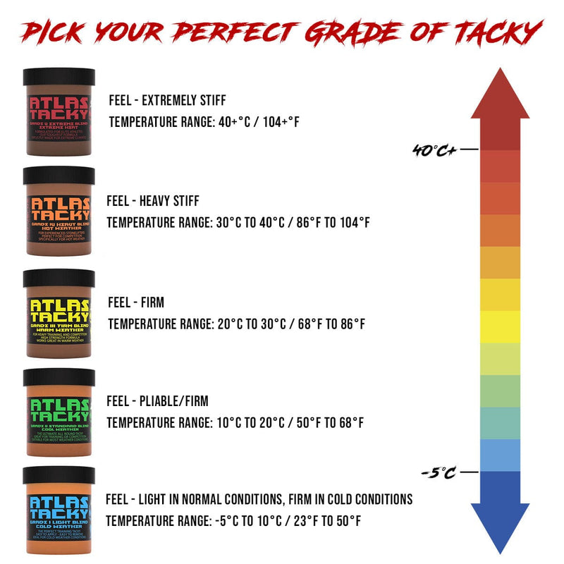 Atlas Tacky Grade IV - Heavy Blend - Hot Weather