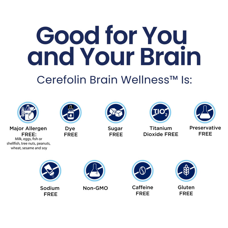 Cerefolin Brain Wellness - Targeted Cognitive Support with L-Methylfolate, NAC & B12