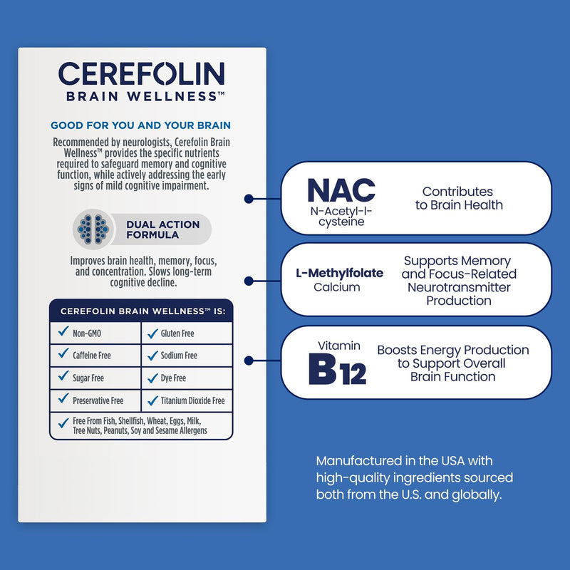 Cerefolin Brain Wellness - Targeted Cognitive Support with L-Methylfolate, NAC & B12