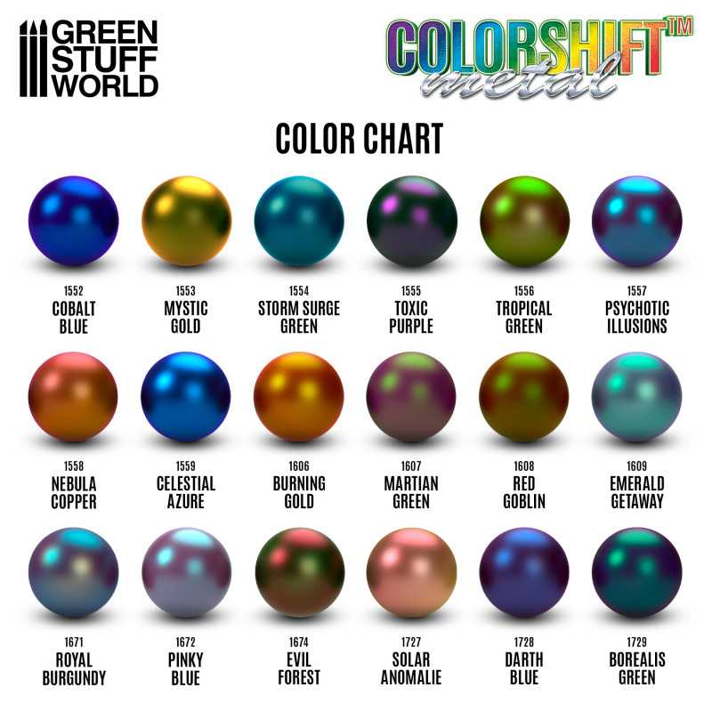 Green Stuff World - Chameleon Paint BURNING GOLD