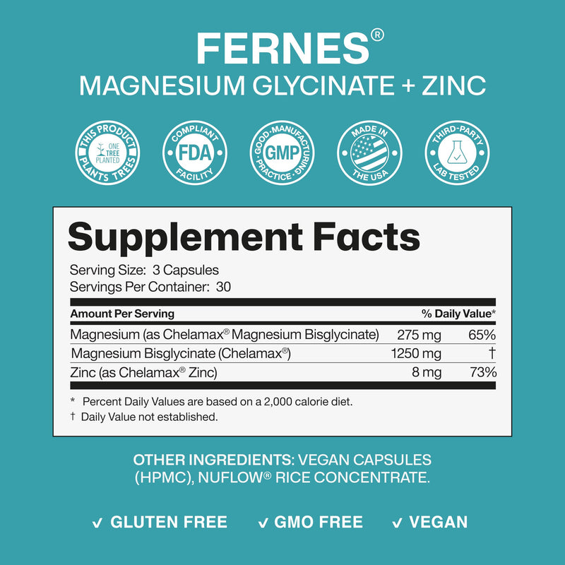 Magnesium Glycinate 1250mg with Zinc – Gentle on Stomach, High Absorption – 90 Capsules – Gluten-Free, Non-GMO, Vegan – Made in USA