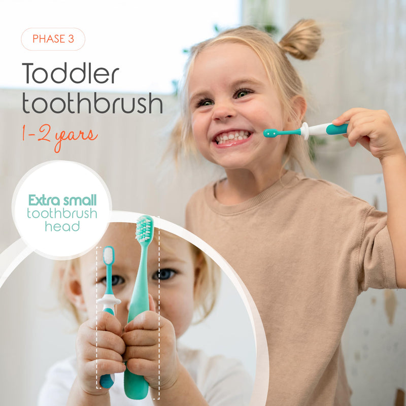 Cherish Baby Care Toothbrush Set (0-2y) - BPA-Free & Safety-Tested, 2023 Award Winner