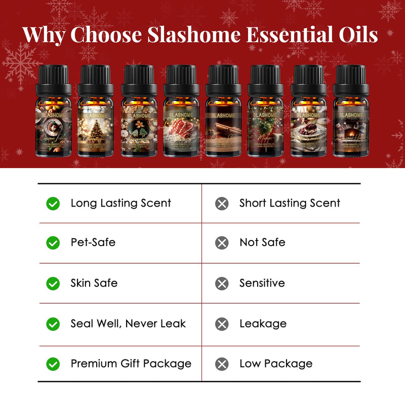 Christmas Essential Oils Gift Set 8 Pcs Winter Aromatherapy Oils for Diffusers