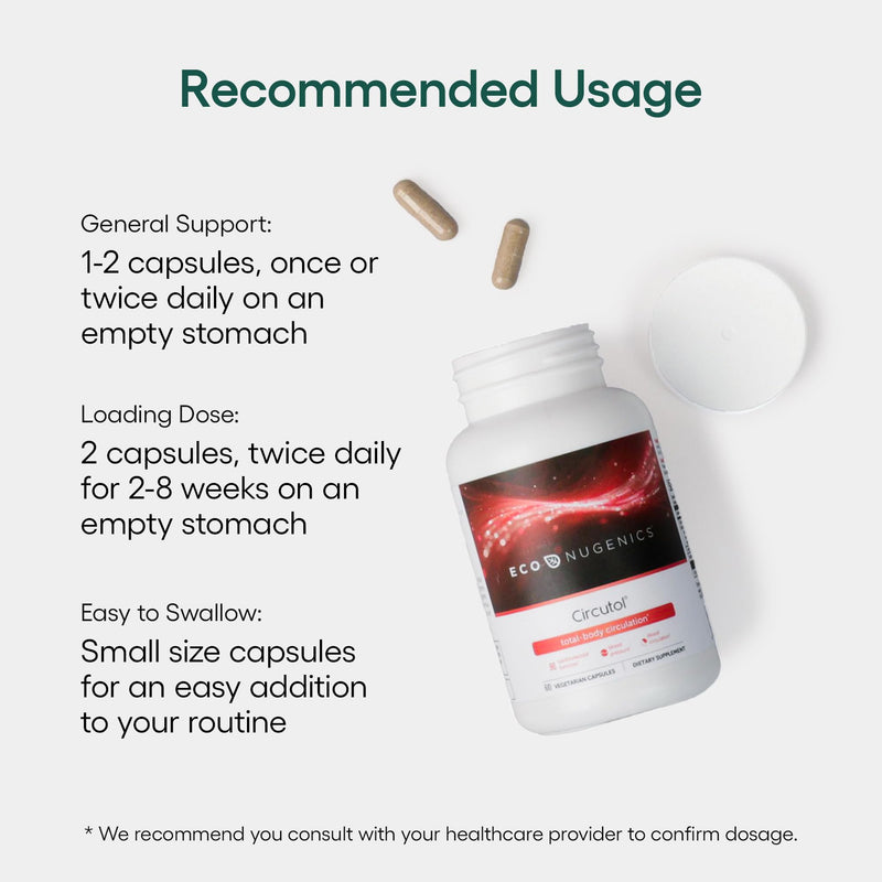 EcoNugenics Circutol: Nattokinase, L-Carnitine & Hawthorn – Heart Health (60 Capsules)