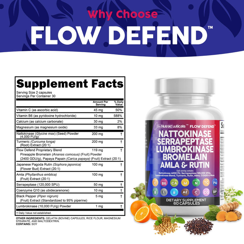 Clean Nutraceuticals Nattokinase 4000 FU & Serrapeptase 120000 SPU – Lumbrokinase Enzyme Supplement with Bromelain, Papain & Vitamins