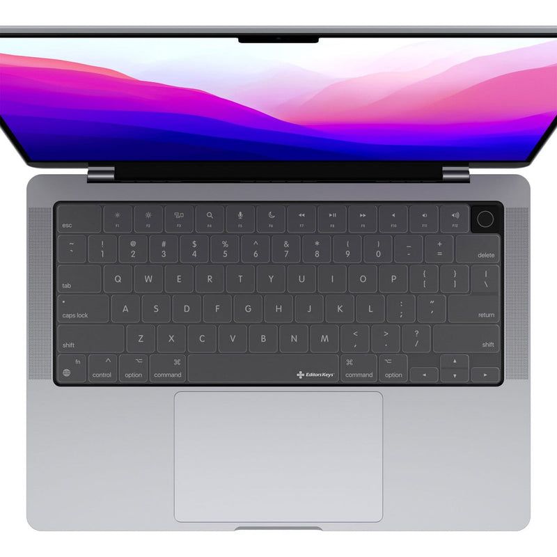 Clear Keyboard Covers For MacBook and iMac