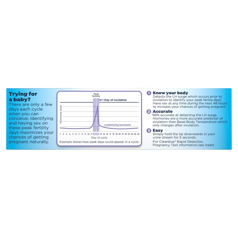 Clearblue Ovulation Complete Starter Kit - 10 Ovulation Tests & 1 Pregnancy Test