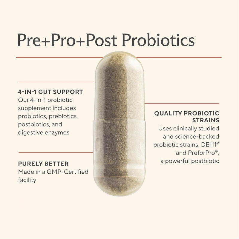 Premium 4-in-1 Probiotic with Prebiotic, Postbiotic & Digestive Enzymes – Gut Health, Digestion & Immunity – 60 Capsules