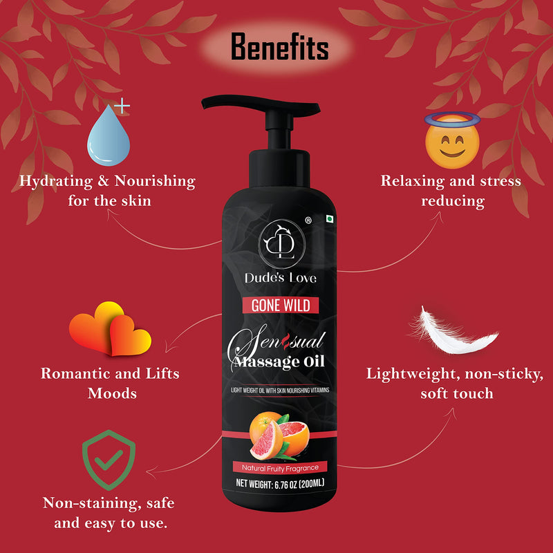 Organic Edible Citrusy Massage Oil for Couples – No-Stain & Non-Sticky