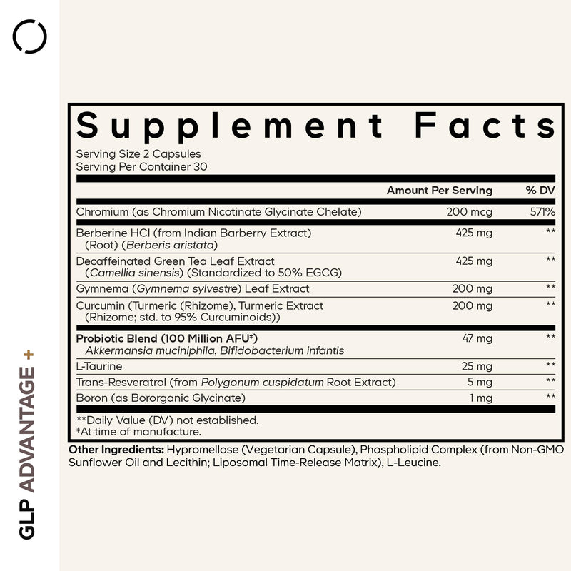 Codeage GLP-Advantage+ Supplement — Metabolic & GLP-1 Support, 60 Capsules