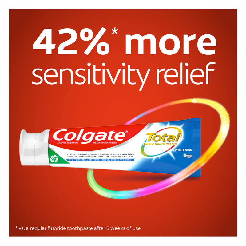 Colgate Total Whitening Toothpaste – 4.8 oz, 2 Count