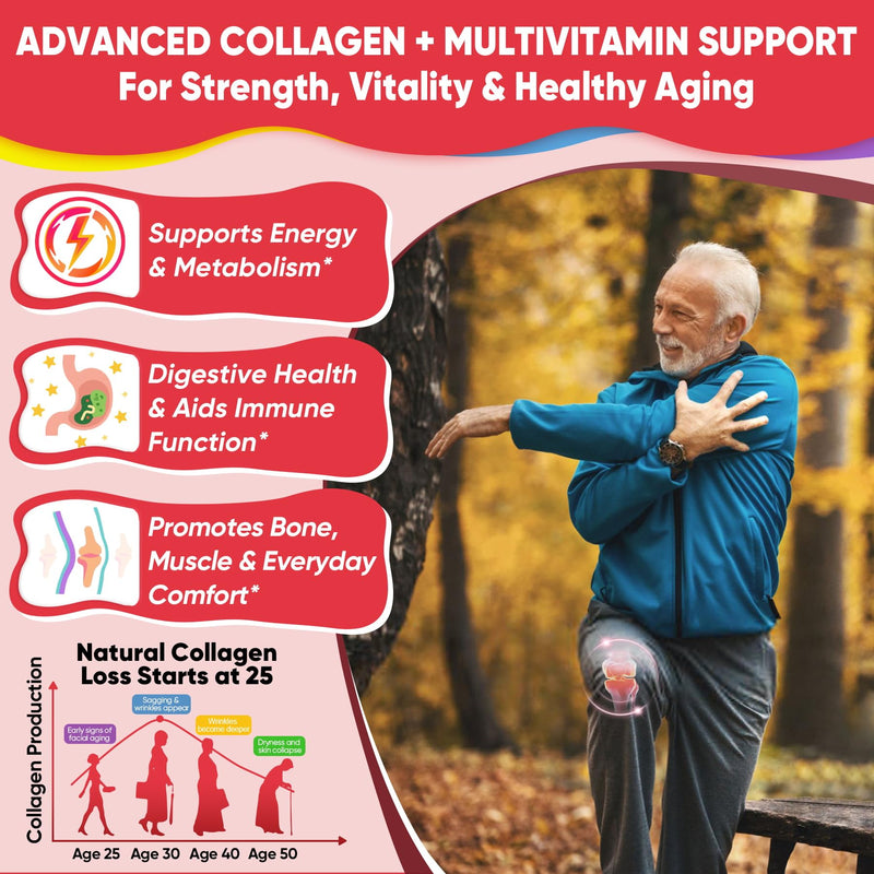 Collagen Peptide Gummies – Sugar-Free Multi-Collagen 1500mg | Biotin 5000mcg | Vitamins for Skin, Hair & Nails | 60 Gummies