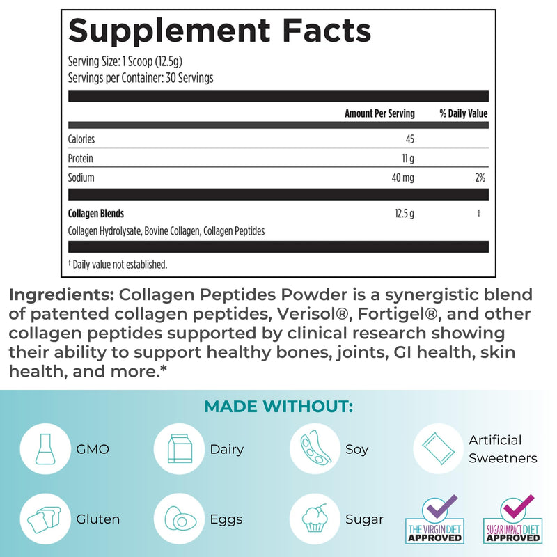 Reignite Wellness by JJ Virgin - Collagen Peptides Powder | 30 Servings