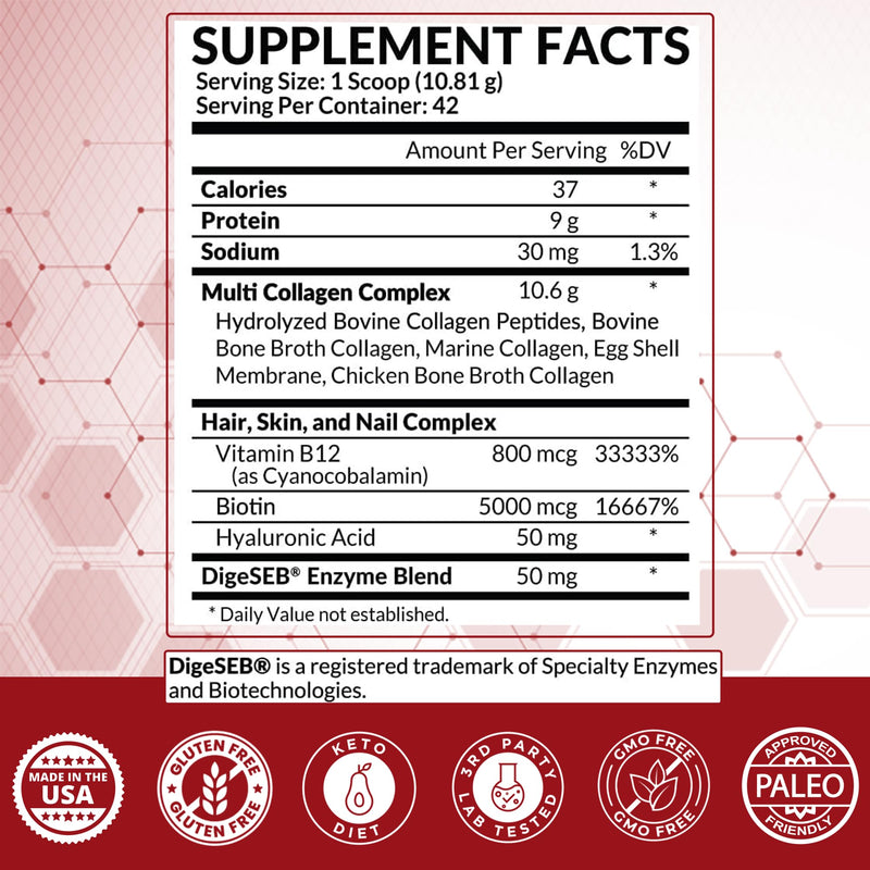 Purely Optimal Multi Collagen Powder for Women – 5 Types, Biotin & Hyaluronic Acid (Unflavored, 42 Servings)