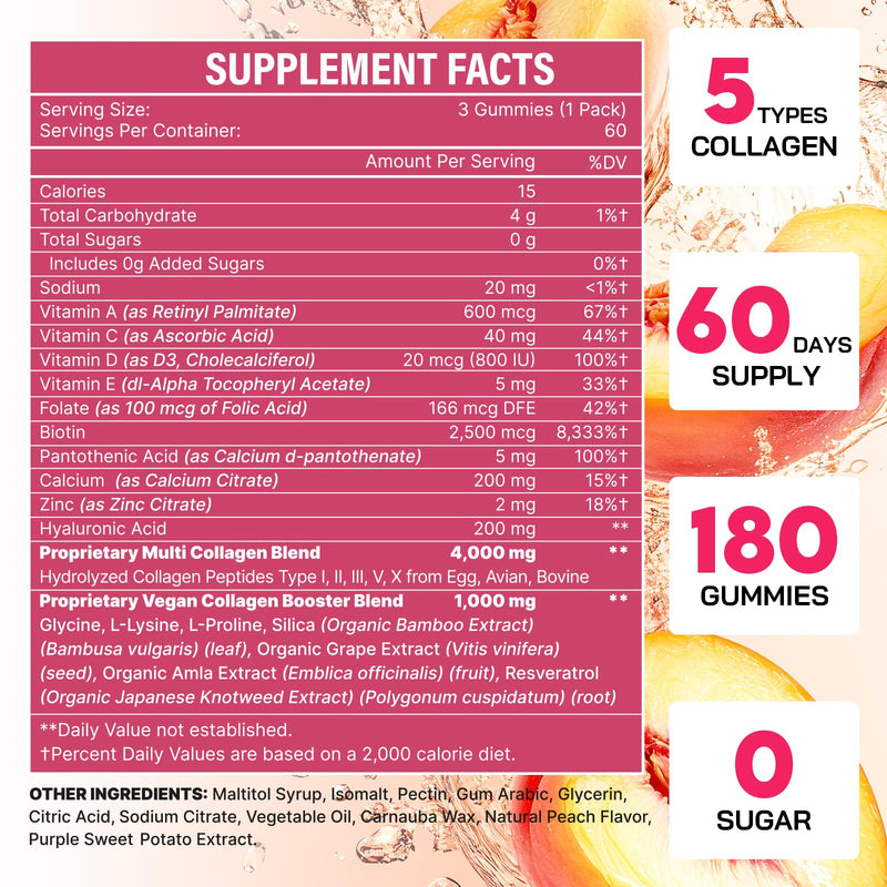 Collagen Gummies for Women – Multi-Collagen Type I-V, 0 Sugar, 180 Gummies
