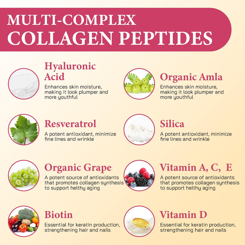 Collagen Gummies for Women – Multi-Collagen Type I-V, 0 Sugar, 180 Gummies