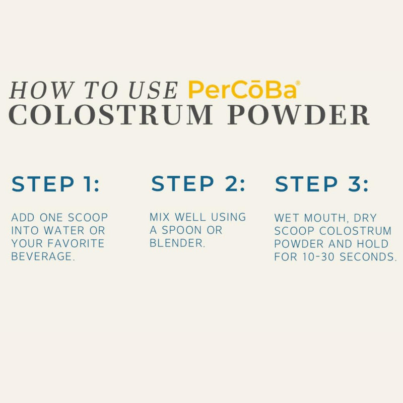 Colostrum Supplement for Gut Health and Immunity - USA Made, 83 Servings