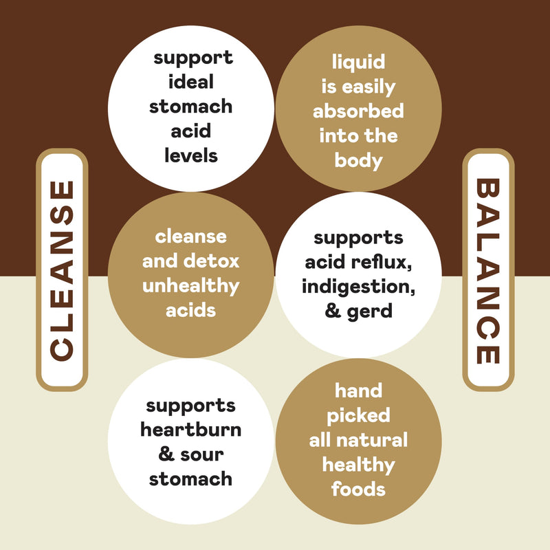 Acid Reflux Complete 16oz - Natural Organic Liquid Heartburn Relief by Complete Natural Products