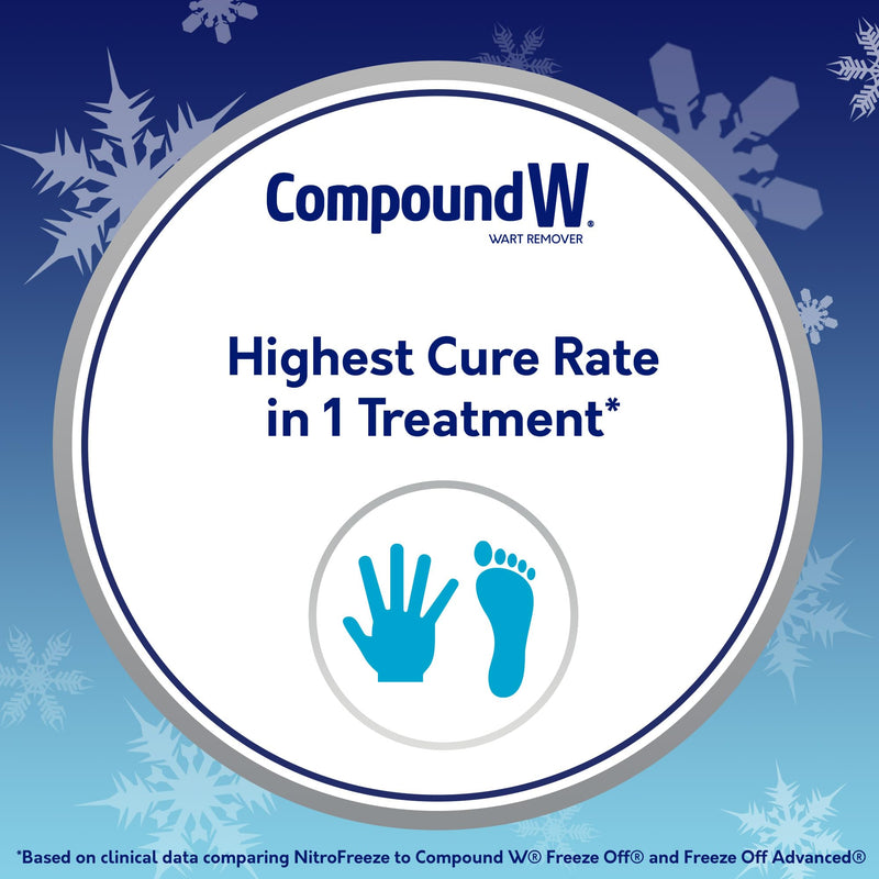 Compound W Nitro Freeze Wart Remover – Deep Freeze Treatment with 5 Replacement Tips