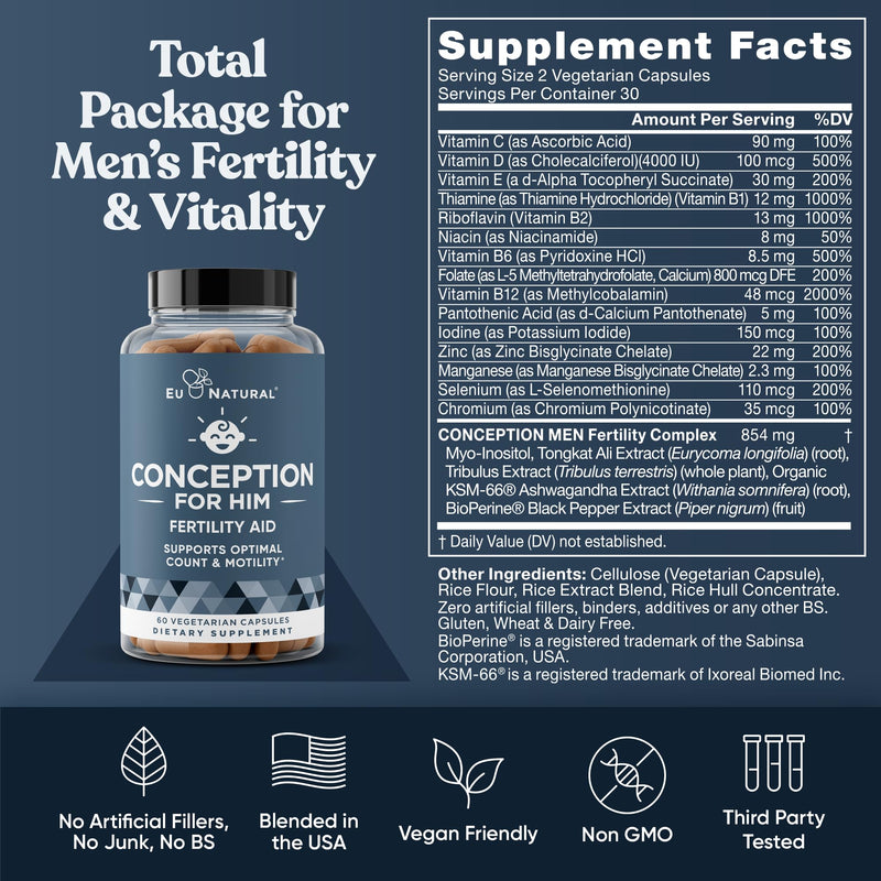 Conception Fertility Bundle for Her & Him – 120 Count | Prenatal Vitamins