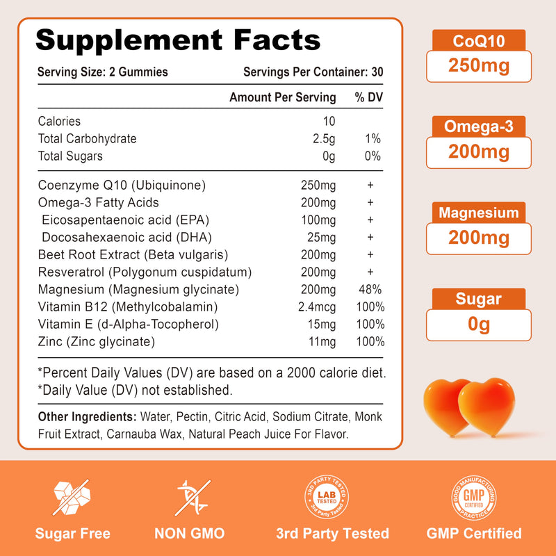 2 Pack CoQ10 Gummies 250 mg with Omega-3, Magnesium & Vitamin B12 – 120 Count