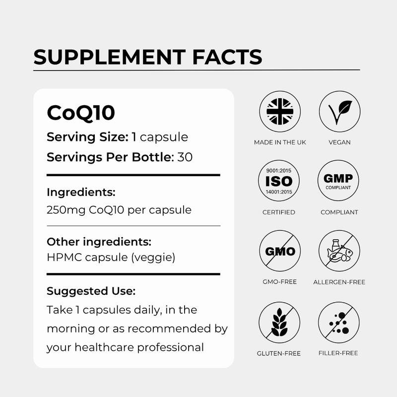 CoQ10 - Ubiquinone Coenzyme Q10 250mg