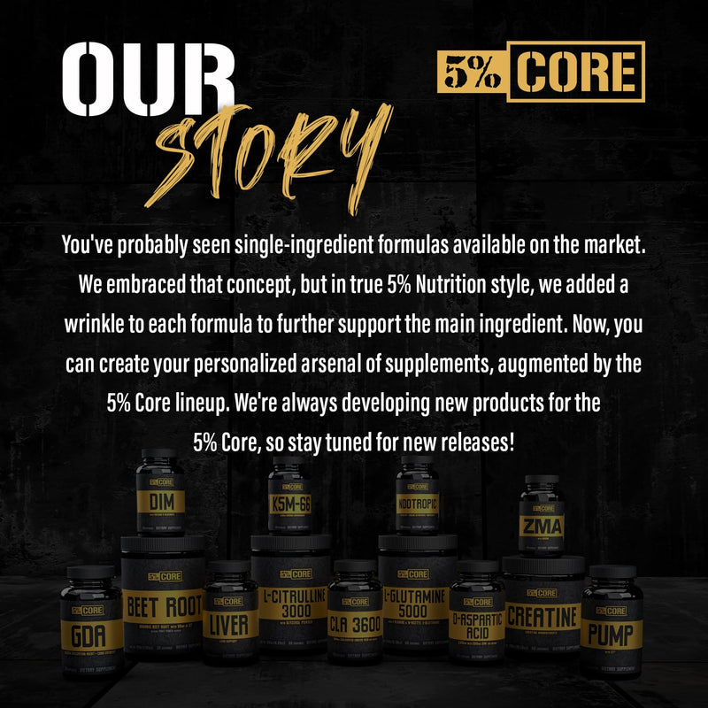 5% Nutrition Core Creatine | Micronized Creatine Monohydrate Powder | 60 Servings, Unflavored