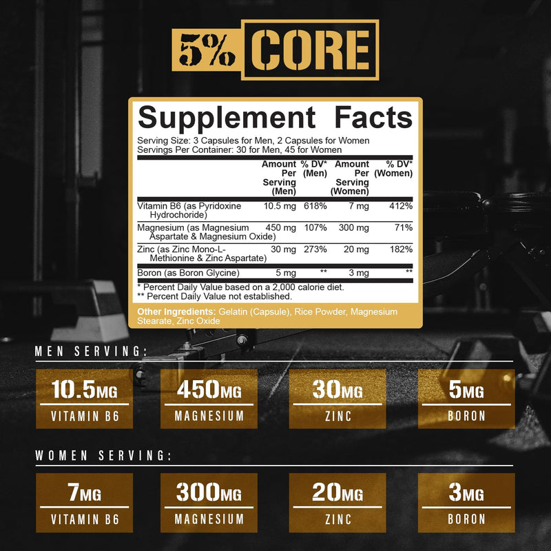 5% Nutrition Core ZMA with Boron – Zinc, Magnesium & B6 (90 Caps)