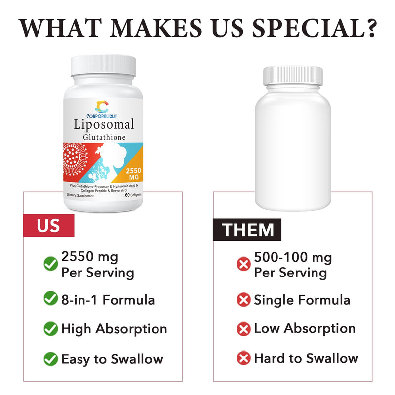 CORPORALIGHT Liposomal Glutathione Softgels | Enhanced Absorption, Immune Support & Liver Detox | 180 Softgels