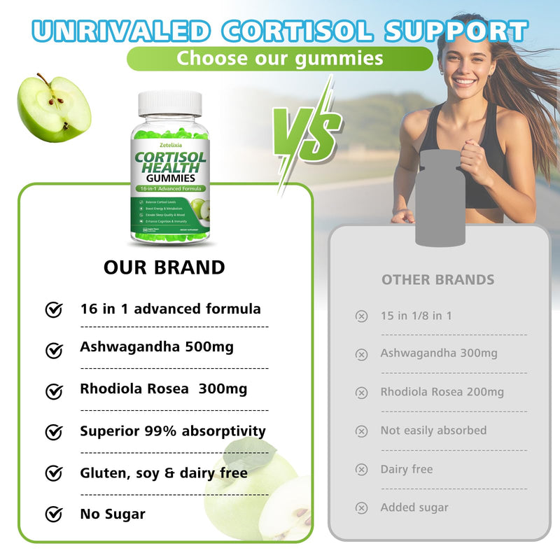 Cortisol Gummies for Women - 16-in-1 Cortisol Support (Apple Flavor, 120 Cts)