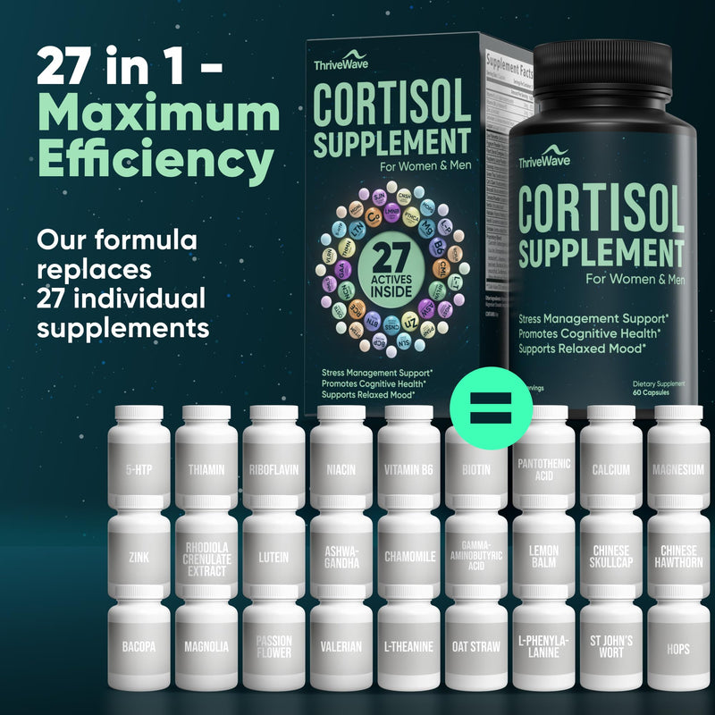 Cortisol Supplements for Women & Men – Stress & Mood Support | Bacopa Monnieri, Lemon Balm, Ashwagandha, 5-HTP, GABA, L-Theanine • 60 Capsules