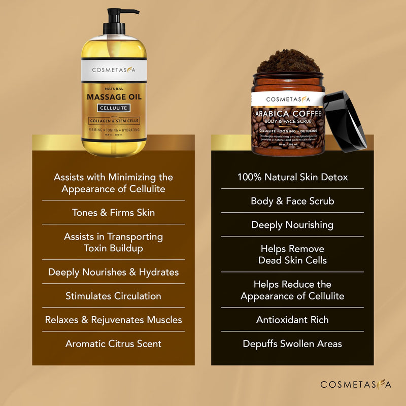 Cosmetasa Anti-Cellulite Massage Oil Kit | Organic Arabica Coffee Scrub Gift Set