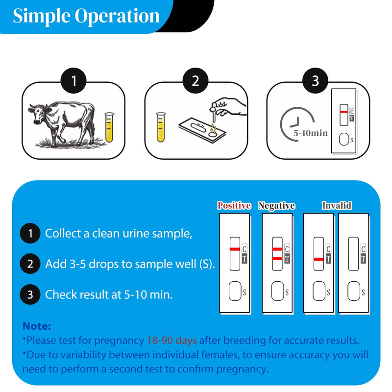 2-Pack Cow Pregnancy Test Kit — Fast Urine Test for Early Detection (5–10 Minutes)