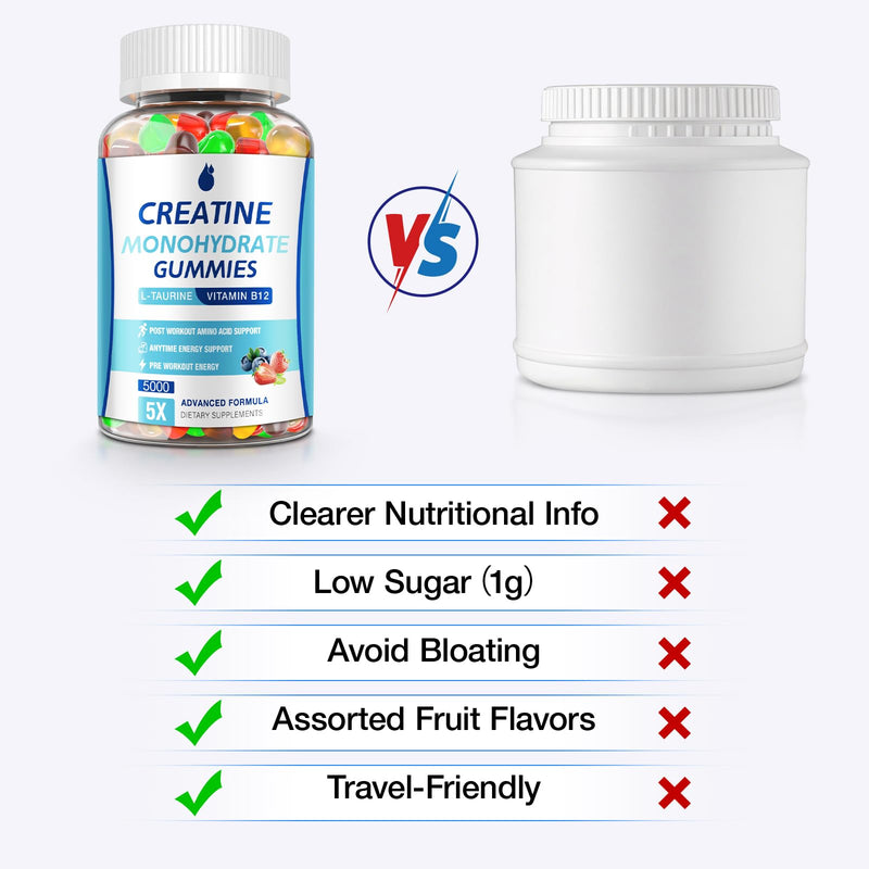 Creatine Gummies 5g Monohydrate – Vegan, Low Sugar, 2 Pack
