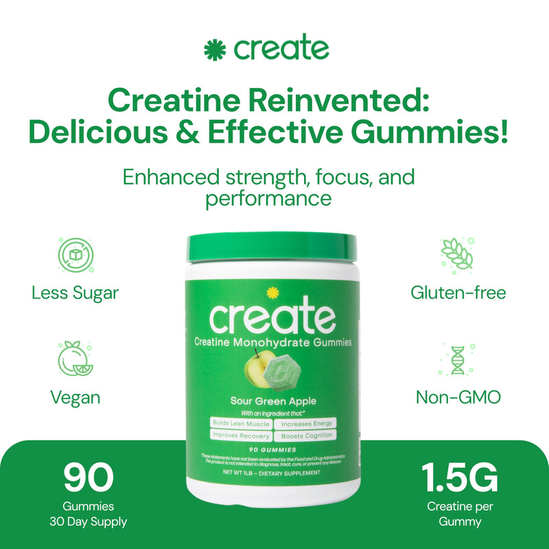 Create Creatine Monohydrate Gummies 1.5g – Vegan, Sour Green Apple