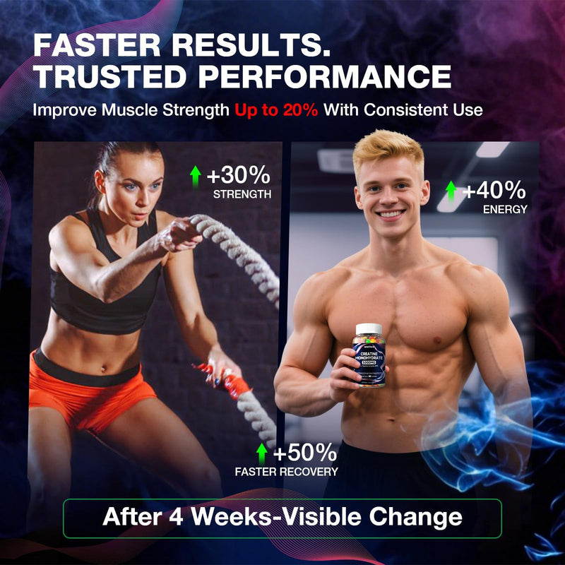 Creatine Monohydrate Gummies 5g for Women & Men – Sugar-Free Vegan, 160 Count