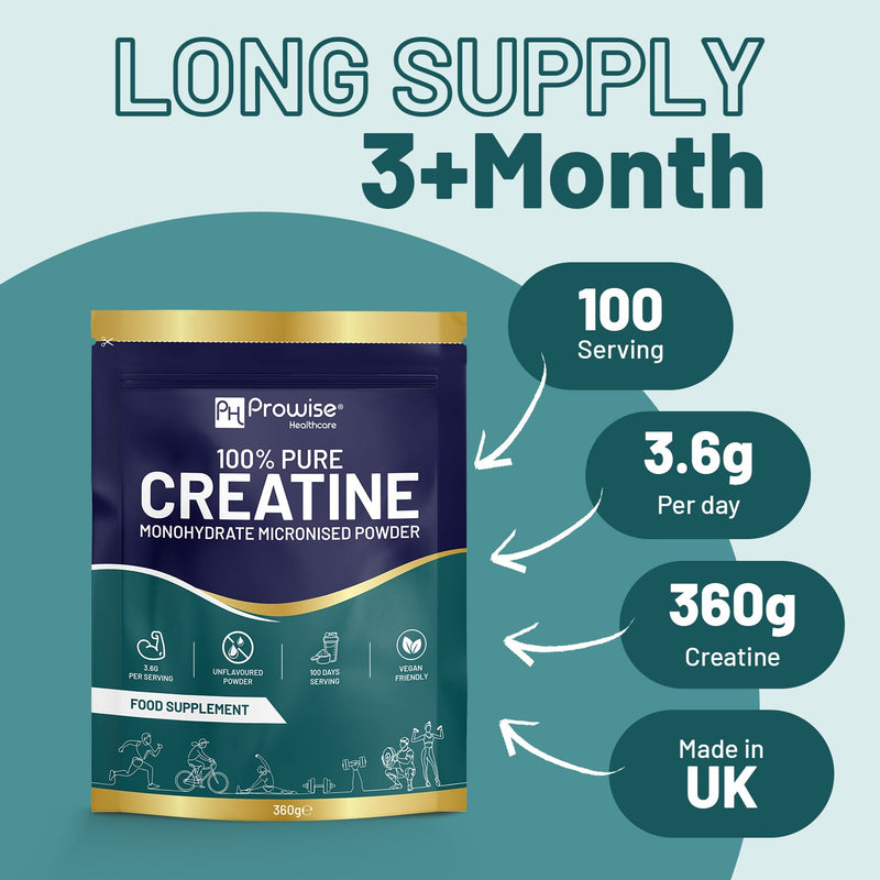 Creatine Monohydrate Powder | 100 Serving – 360g Pouch - InStock