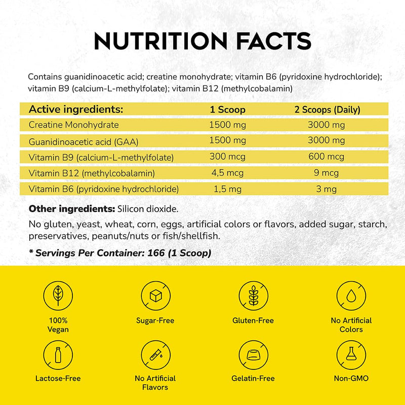 CreGAAtine Ultimate | 50% Higher Dosage Bulk Pack – Micronized Creatine Monohydrate + GAA | No Water Retention | 500g, 166 Servings