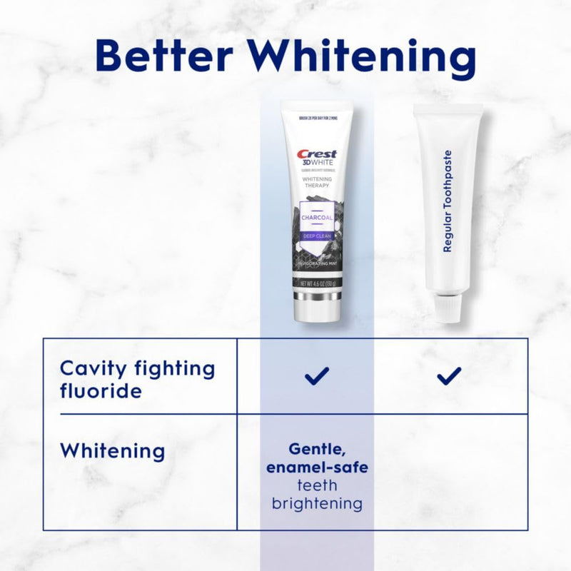 Crest 3D White Whitening Therapy Charcoal Deep Clean Toothpaste - Mint, 4.6 oz (Pack of 3)