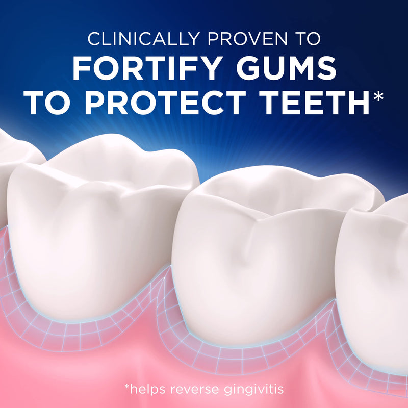 Crest Pro-Health Gum Detoxify Toothpaste – Gentle Whitening 3.7 oz
