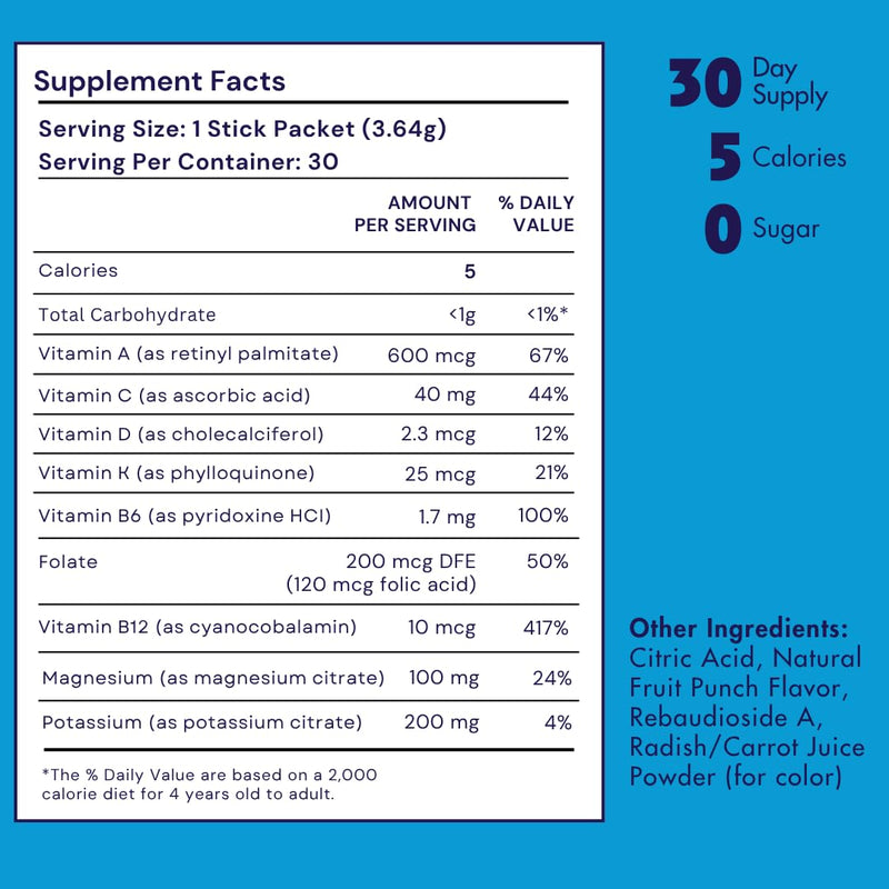 Critter Vitamin H2O – Kids’ Hydration & Multivitamin Drink Mix | Electrolytes & Natural Flavors