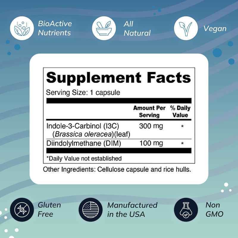 Wellness Resources I3C + DIM for Healthy Estrogen Metabolism & Detoxification | 60 Capsules