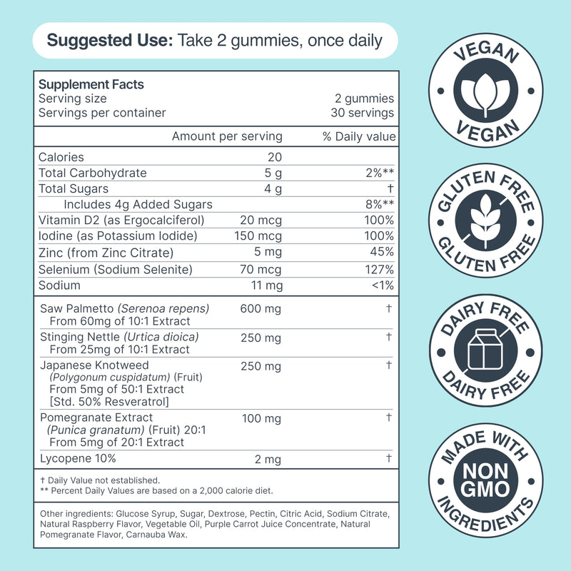 Prostate Shield Gummies - Men's Prostate Health with Saw Palmetto & Lycopene