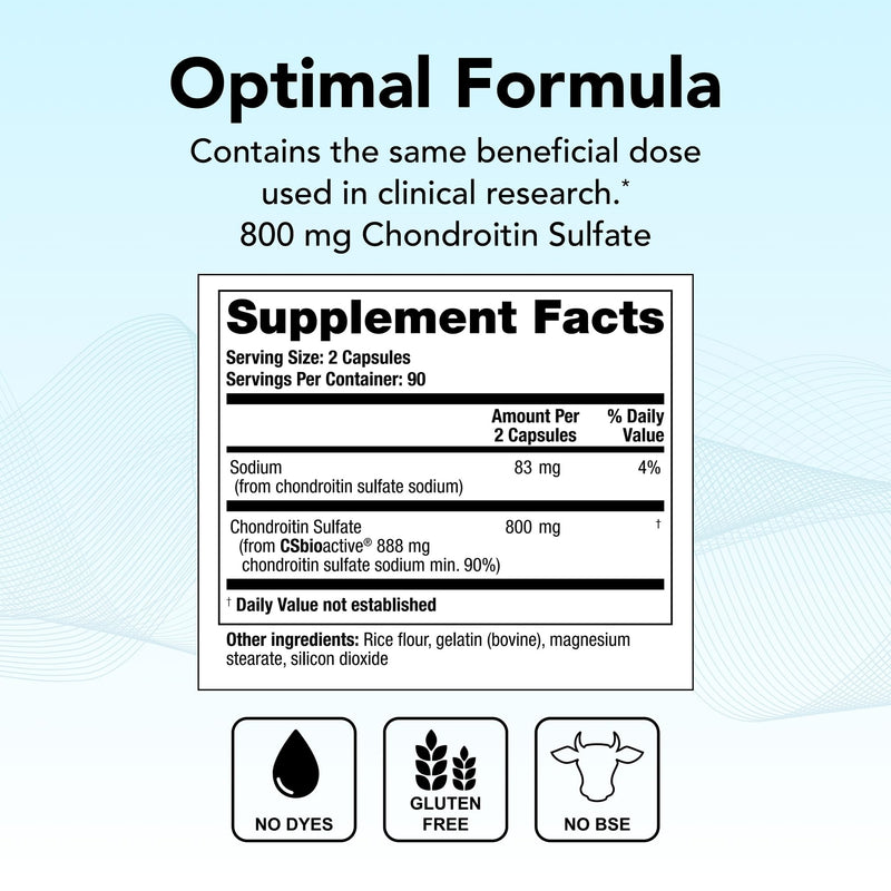 Theralogix OptiFlex-C Chondroitin Sulfate – 180 Capsules (90-Day Supply) – NSF Certified Joint Support