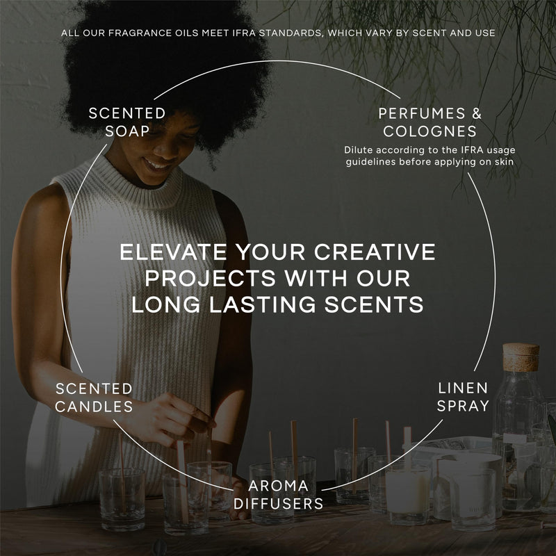Eternal Essence Oils Cucumber 30ml Premium Fragrance Oil | Candles, Soaps, Diffusers