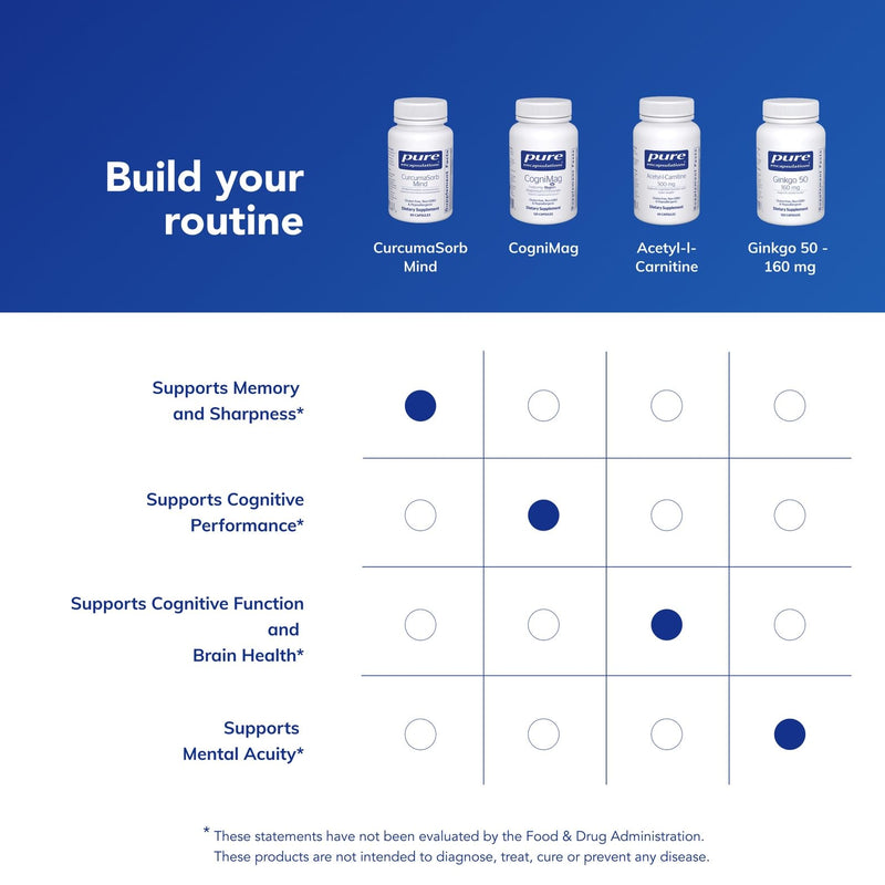 Pure Encapsulations CurcumaSorb Mind | Cognitive Support & Antioxidant Formula | 60 Capsules