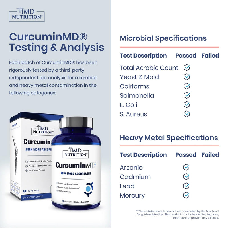 1MD Nutrition CurcuminMD Plus — Turmeric Curcumin with Boswellia Serrata, 285x Absorbable, 60 Capsules